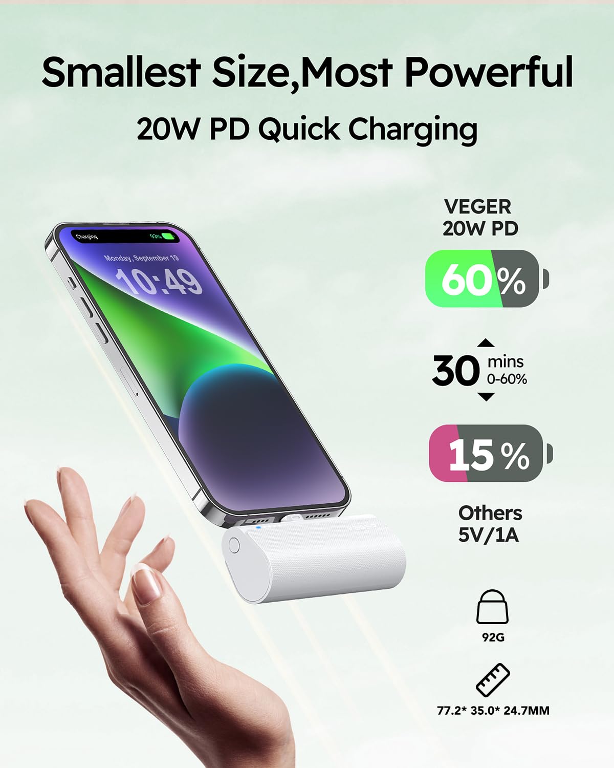 VEGER Batteria esterna 5000 mAh, 20 W PD, mini batteria portatile di ricarica rapida, power bank piccola carina, compatibile con iPhone 14/13/12/11/X/8/7, Airpods (Bianco)