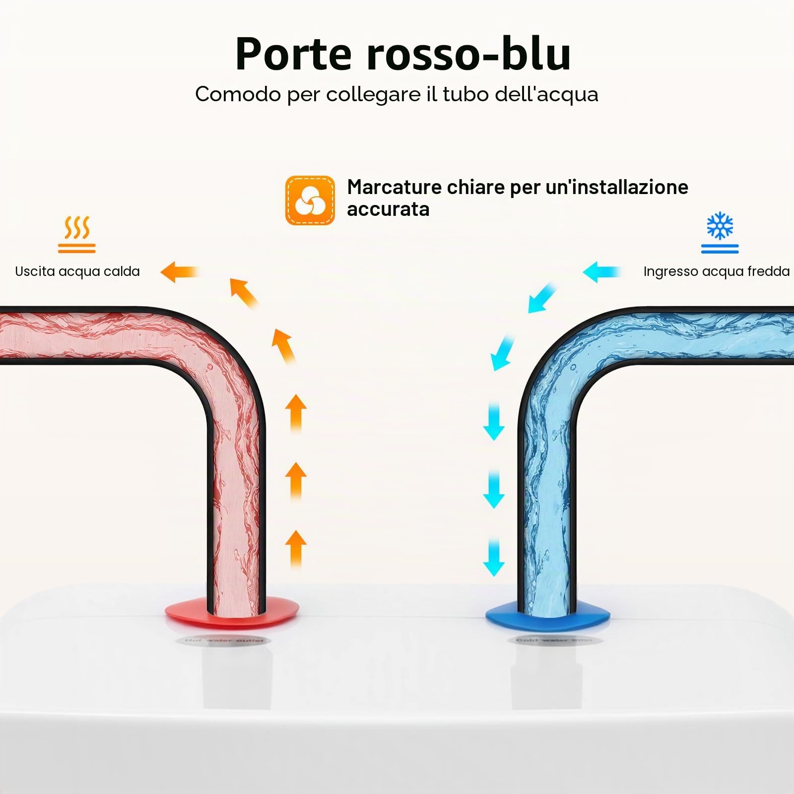 Scaldabagno istantaneo elettrico 1500 W, mini scaldabagno 6L con tubo, regolazione della temperatura 0-65 °C, LED chiaro, economico e compatto, per lavabo cucina bagno