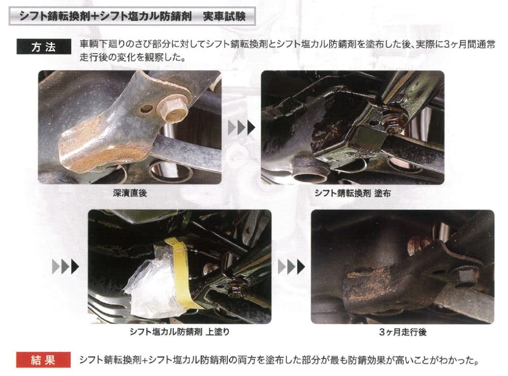 Amazon Co Jp シフト製 錆転換剤 超速乾 500 車 バイク