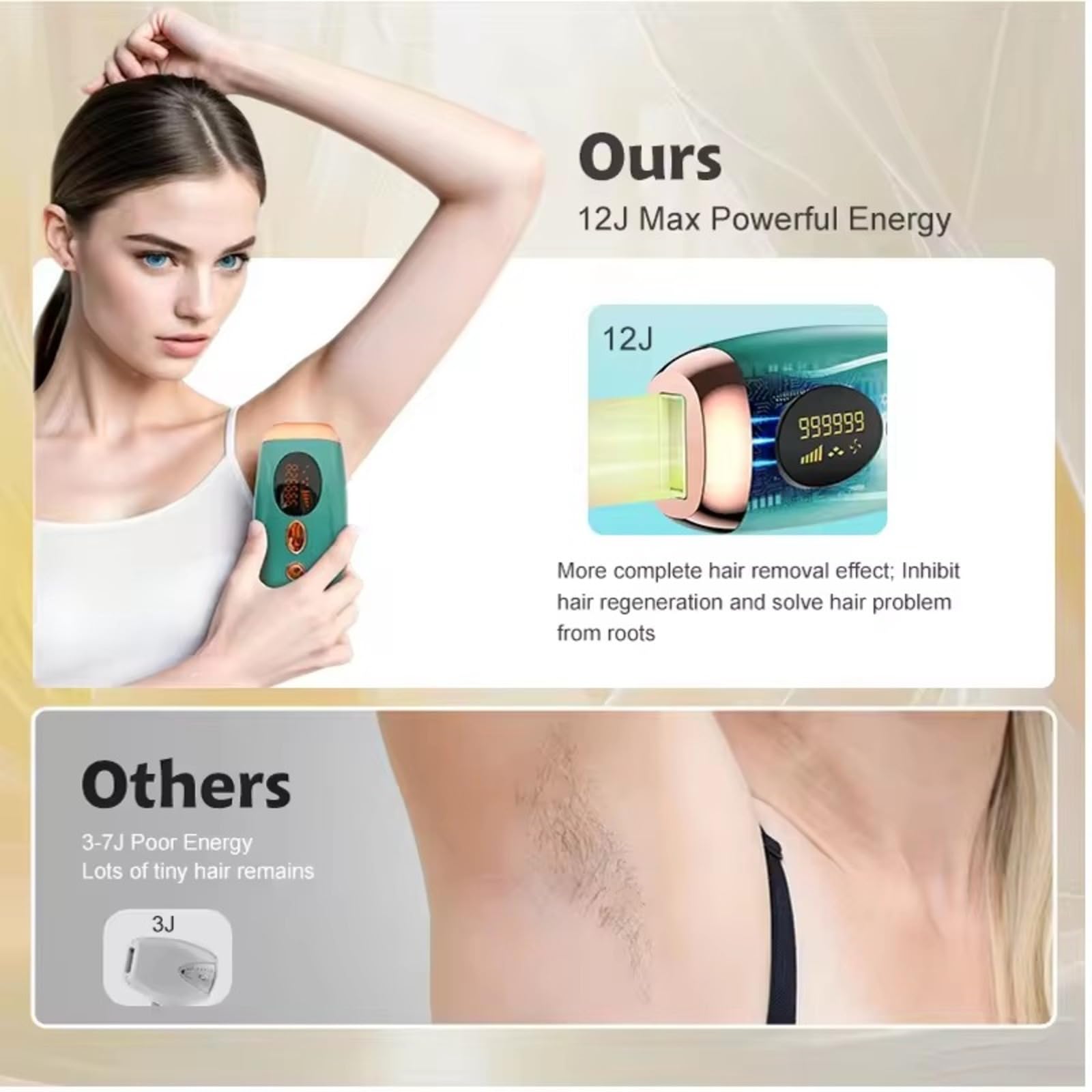 IPL Épilateur Lumière Pulsée, Appareils IPL Épilation Laser