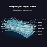 Vista 3 de Skin Wrap Decal Cover for Steam Deck Protective Sticker with One Piece HD Glass Screen Protector for Handheld Gaming PC (Blue)