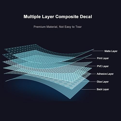 Miniatura 3 de Skin Wrap Decal Cover for Steam Deck Protective Sticker with One Piece HD Glass Screen Protector for Handheld Gaming PC (Blue)