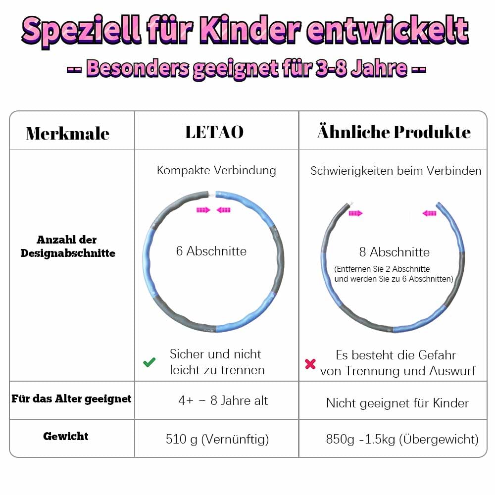 LETAO Fitness Hoop for Kids Ages 3-8 | Blue-Gray Fitness Hoop for Kids, can be dismantled, Including Electronic Instructions