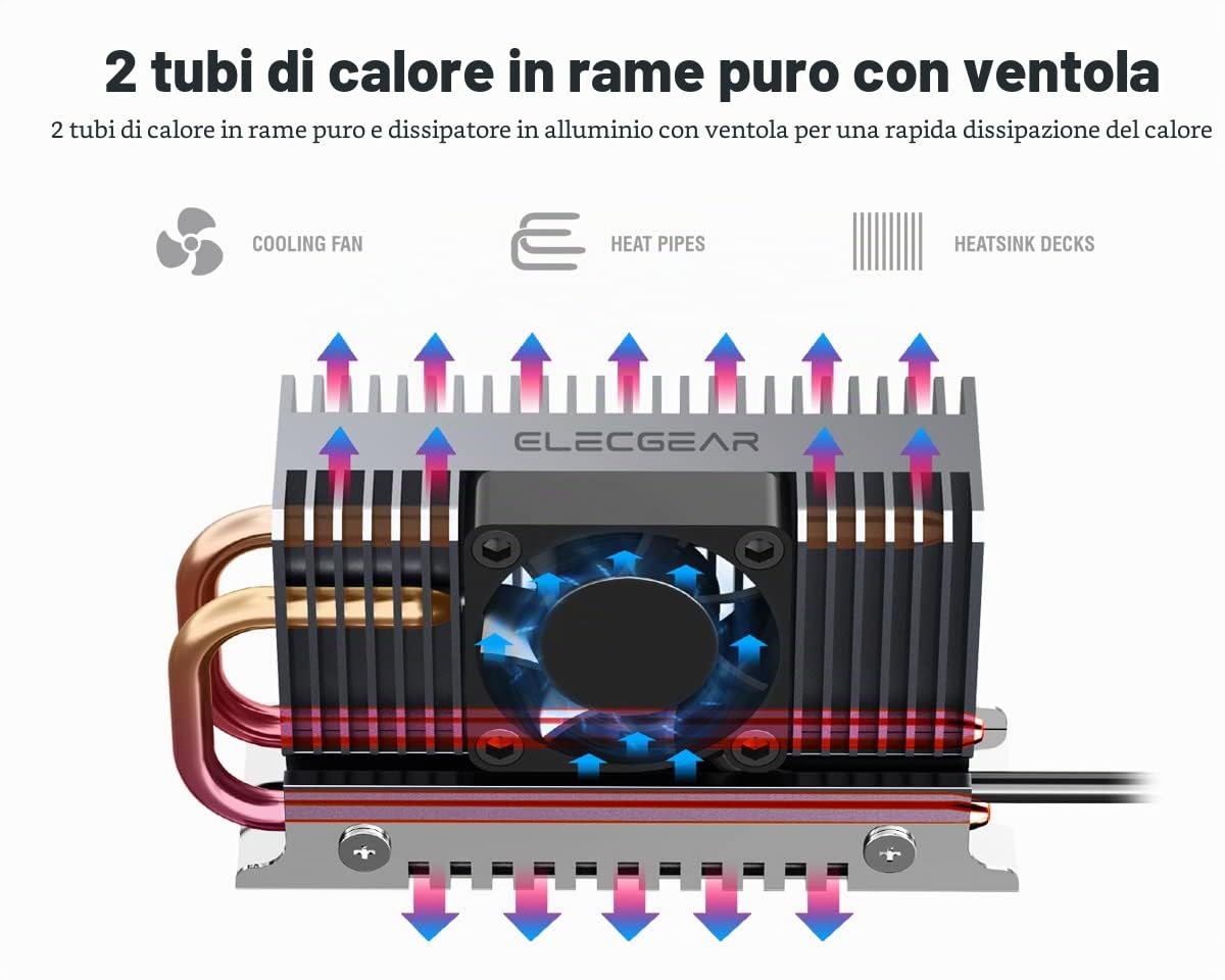 ElecGear EL-80X Dispositivo di Raffreddamento SSD M.2 2280, Ventola di Raffreddamento PWM + Heat pipe + Dissipatore di Calore Heatsink in Alluminio per 80mm PCIe NVMe e SATA SSD con Pad Termico