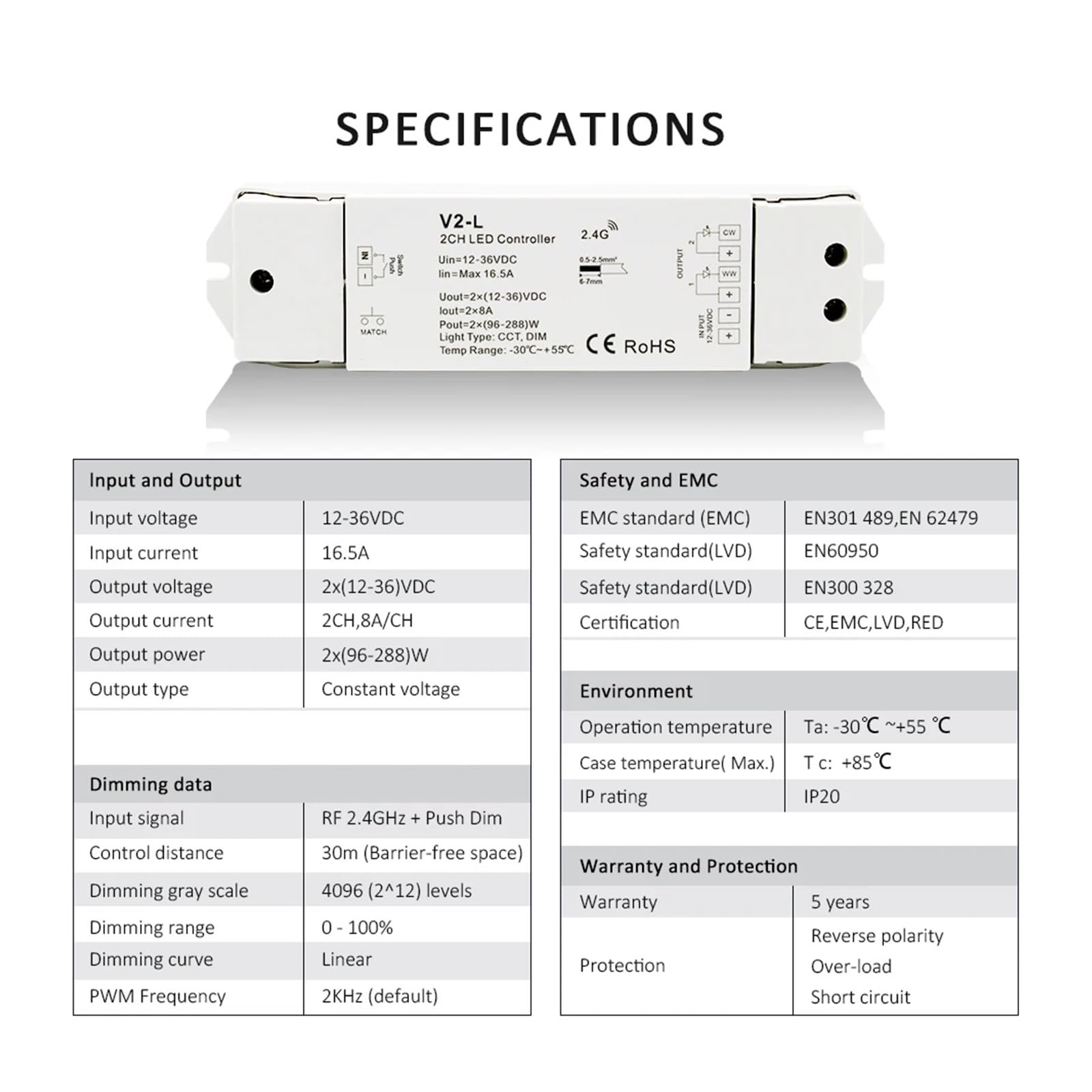 Kontroler 12V 24V 36V 2CH 16A 2,4G bezprzewodowy pilot zdalnego sterowania RF przełącznik ściemniacza LED do białych podwójnych pasków świetlnych CCT(V2-L i R7-1 zestaw)
