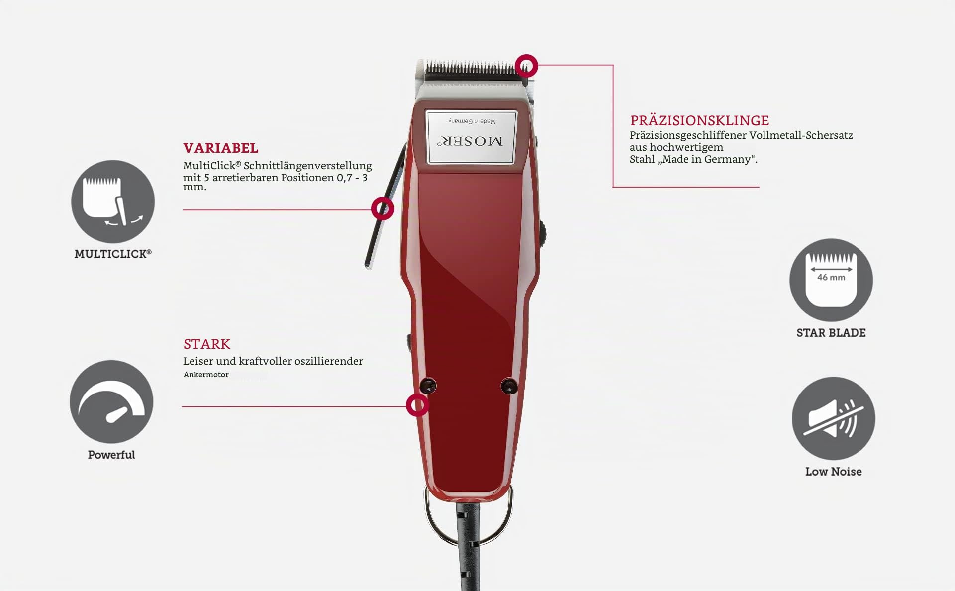 Moser 1400 Haarschneider für Männer, clipper, mit Kabel, mit Zubehör, mit 5 arretierbaren Positionen (0,7 bis 3 mm), ein Aufsteckkamm 4,5 mm