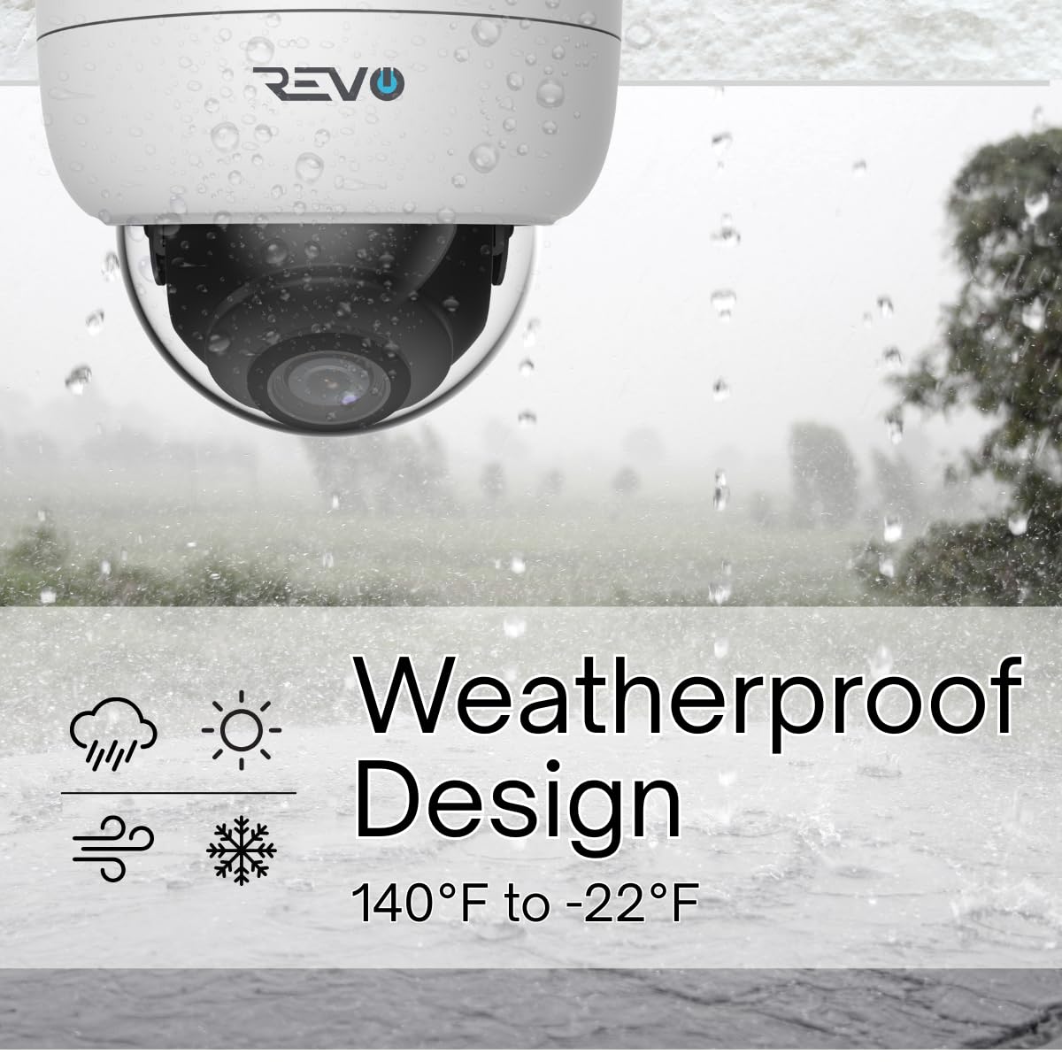 Amazon.com : REVO Ultra Blue Series 5 Megapixel H.265 Indoor