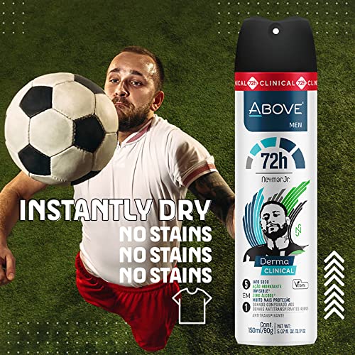 Above Desodorante Antitranspirante Neymar Jr Men Al 150Ml/90G