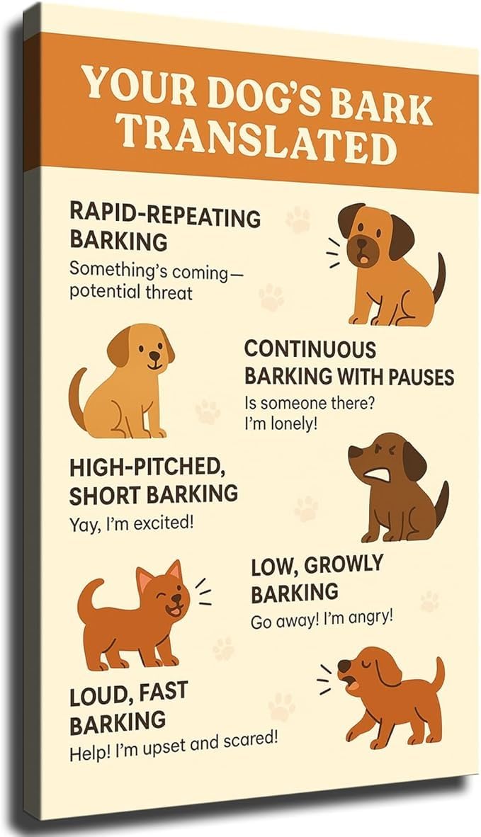 LLBOGRGGN Pet Communication Wall-Art Prints - Dog Bark Translation Guide on Canvas - Educational Poster for Pet Lovers and Home Decor(Unframed,08x12inch(20x30cm))
