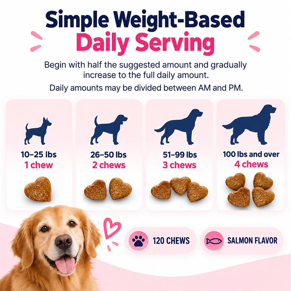 Eye Supplements for Dogs - Cataract & Dry Eye Relief Supplement — Amazon image 7