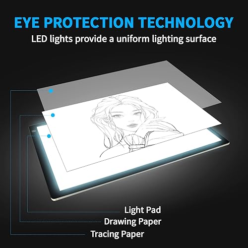 Miniatura 5 de TOHETO Almohadilla de luz A2 para trazado de artistas con 2 clips, adaptador 12V2A de potencia, brillo regulable, caja de luz grande para