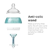 Vista 3 de Tommee Tippee Closer To Nature Anticólicos 8.8 fl oz