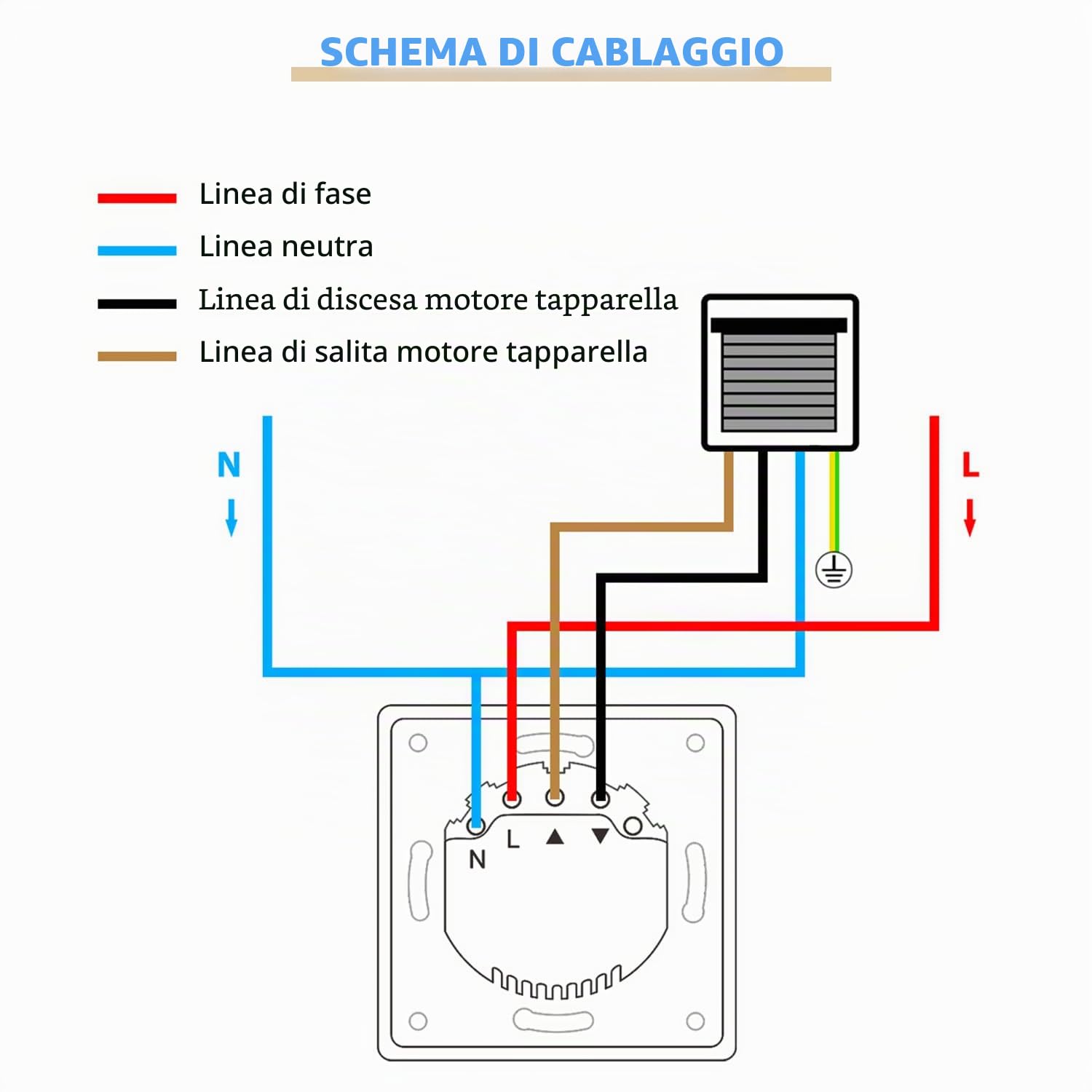 Interruttore Wi-Fi per tapparelle, [6 gen] veneziane con LED controllabile, controllo tapparelle compatibile con Echo Alexa/Google, 4 pezzi