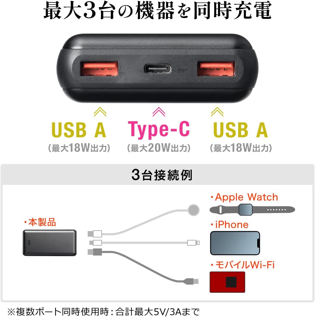モバイルバッテリー 超大容量 86000mAh 140W急速充電 4台同時可能✨ 71qHKagGPLL._AC_SY200_QL15_.jpg