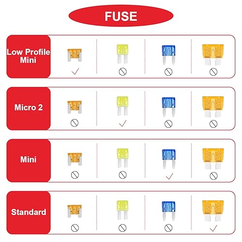 Miniatura 5 de Paquete de 16 tipos ATO ATC ATM APM portafusibles APM, 12 V, para añadir un circuito para automóvil, estándar, mini, micro2 y bajo perfil, con