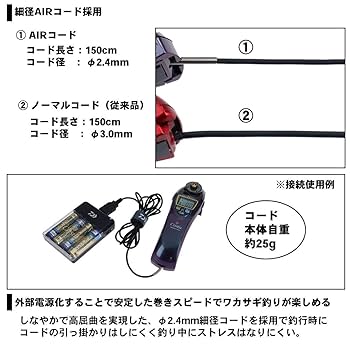 ダイワ(DAIWA)電動リール クリスティア ワカサギ 外部電源αユニットAIR クリスティア ワカサギ 外部電源αユニットAIR(用品)｜DAIWA