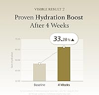 Vista 9 de I'm From Mugwort Essence Vegan Extract - Soothe Sensitive and Irritated Skin, Redness Relief, Refreshing, Korean Hydrating Toner 5.41 Fl Oz, All