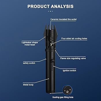 セイバートーチ製　sheriff PVC反射パッチ シェリフ装備 TASK FORCE KZL:LE 装備始めます! (シェリフバッジ編)