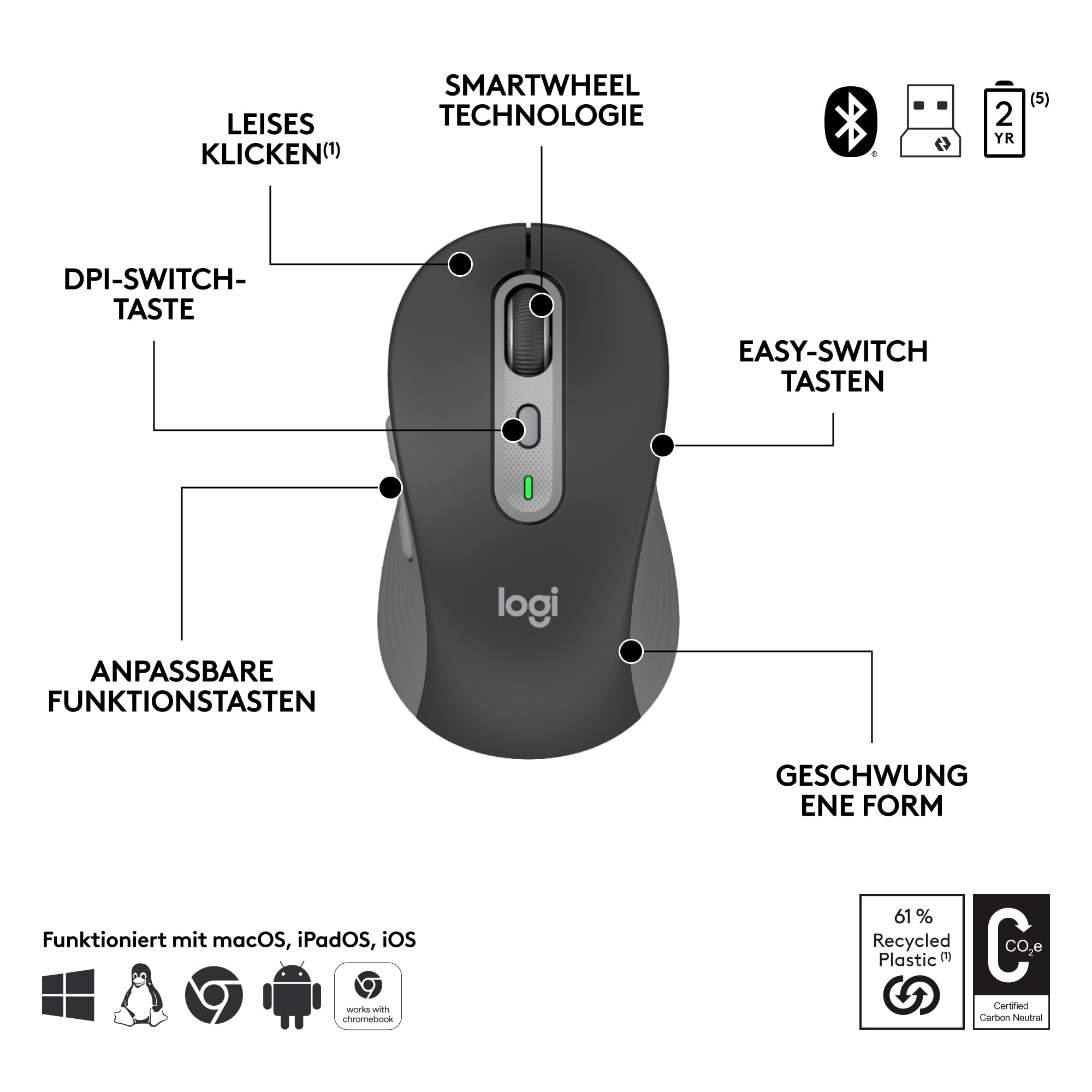 Logitech Signature Slim MK950 for Business kabelloses Tastatur-Maus-Set, leises Tippen, sicherer Empfänger, Bluetooth, weltweit Zertifiziert, Windows/Mac/Chrome/Linux, DEU QWERTZ-Layout, Grafit