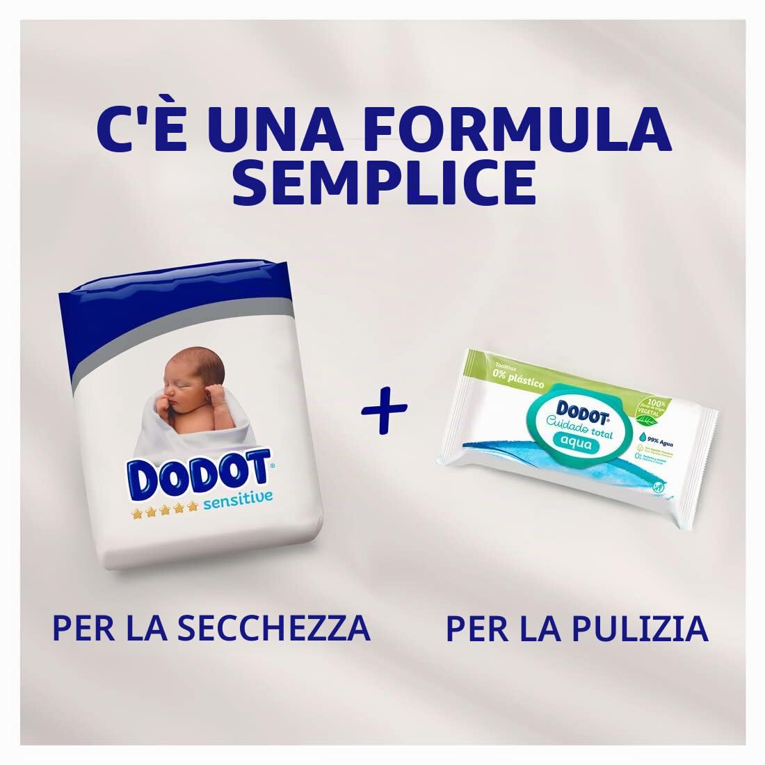Dodot Bebé Sensitive Pannolini, taglia 1, 2-5 kg, 276 pannolini e 1 confezione da 40 salviette, confezione regalo Aqua Plastic Free, protezione ottimale della pelle di Dodot, confezione mensile