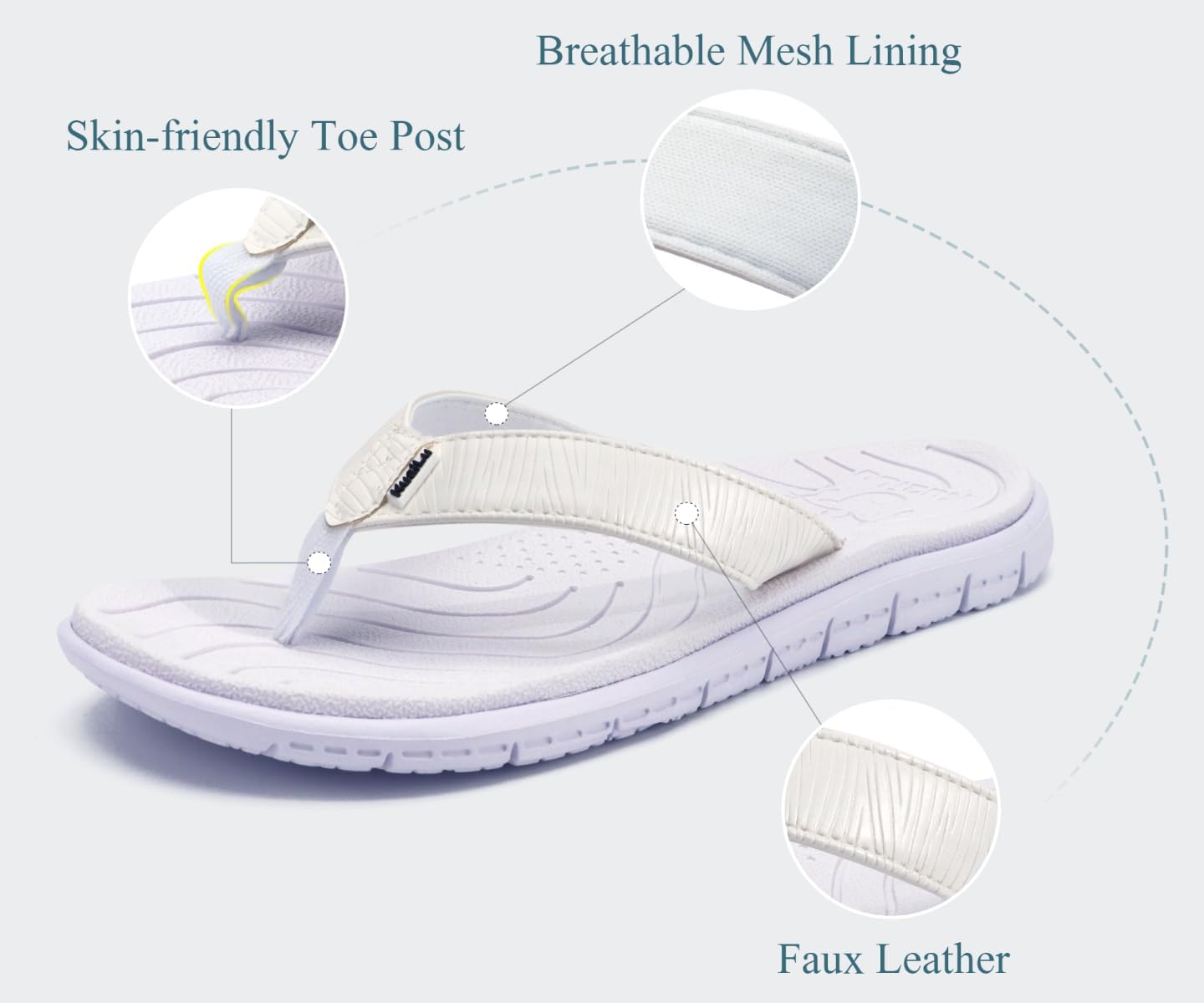 KuaiLu Comfortable Flip Flops for Women with Arch Support Summer Beach Walking Thong Sandals Slip On Indoor Outdoor - Image 4