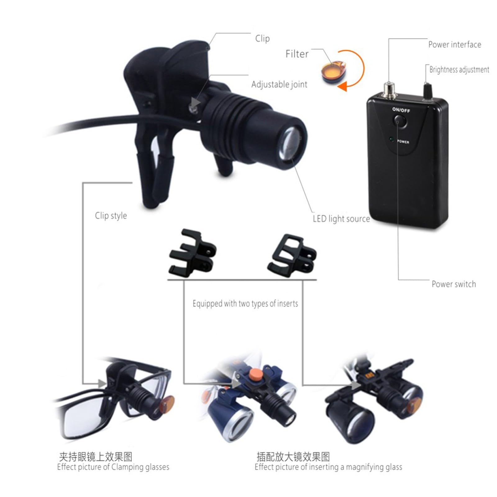 Faro con clip de 3 W, faro LED quirúrgico para otorrinolaringología, lupa de laboratorio, aumento binocular