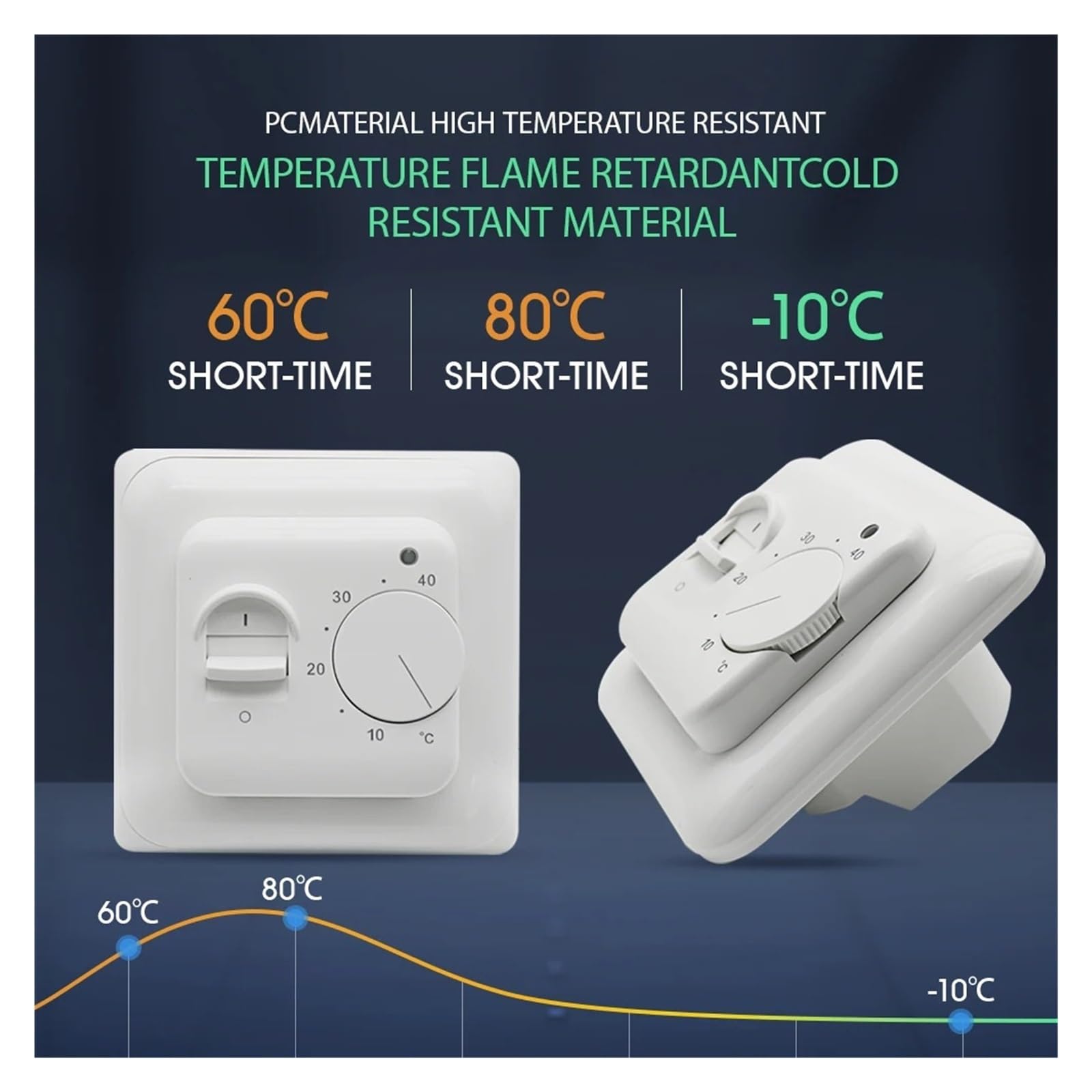 Termostato ambiente for riscaldamento a pavimento elettrico manuale 220V 16A con sensore