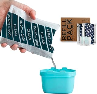 Phox Brita Maxtra+ Compatible - Eco Refillable and Reusable Filter Cartridge Compatible with Brita Maxtra and Maxtra+ Comes with 3-Month Refill Pack Supply (Clean)