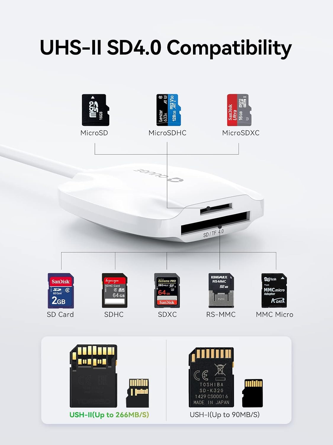 USB C SD Card Reader 4.0, QUUGE 2-in-1 UHS-ii Memory Card Reader, Micro SD Card Reader Type-C, Compatible with SDXC, SDHC, SD, MMC, RS-MMC, Micro SDXC, Micro SD, Micro SDHC, iPad Pro, Air MacBook Pro