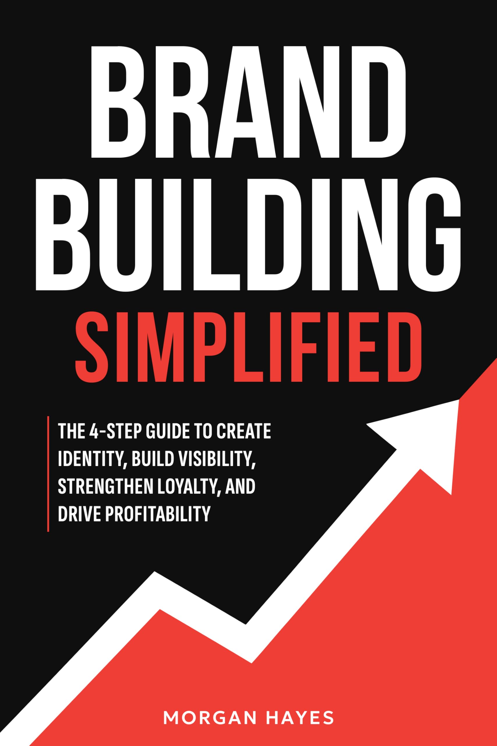 Brand Building Simplified