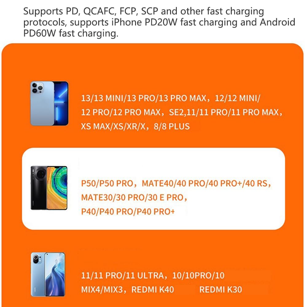 Przenośna ładowarka do szybkiego ładowania PD66W z 4 wyjściami, Power Bank o dużej pojemności 80000 mAh, bateria zewnętrzna z wyświetlaczem LED do telefonów tabletów (rozmiar: 100000 mAh,