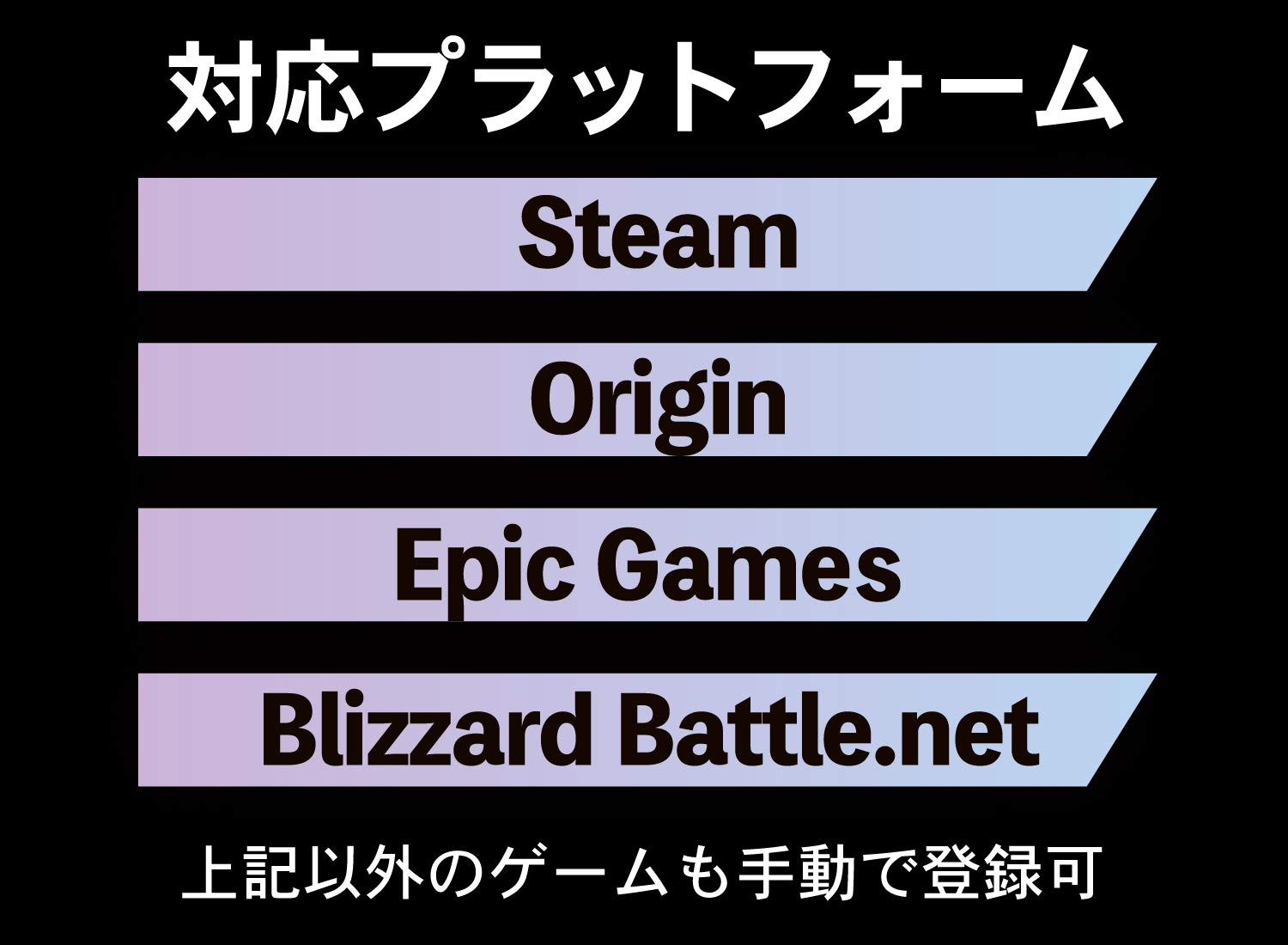 アイ・オー・データ ポータブルSSD 512GB SSPX-GC512Gサムネイル5
