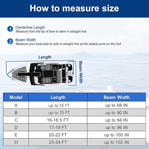 Miniatura 6 de Kayme Cubierta de barco resistente 600D, lona impermeable y resistente al desgarro, lonas con correas resistentes al viento. Apto para casco en V,