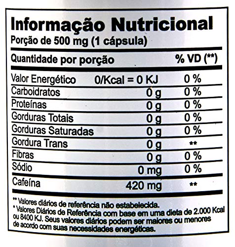 Thermogenize 420 (60 caps), Inove Nutrition