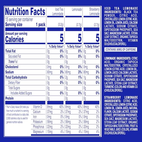 Image of GoHydrate Sugar Free Electrolytes Powder - Lemonade Mixed, 15 Packs | Low sodium instant hydration daily drink mix; water flavor packet singles with Vitamin D