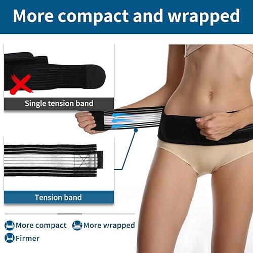 Miniatura 4 de Back Support Belt for Women,Si Belt,45" Back Brace for Men Lower Back Suitable for 28-43" Hip Bone,Relieve Lower Back,Pelvis and Sciatica Pain.