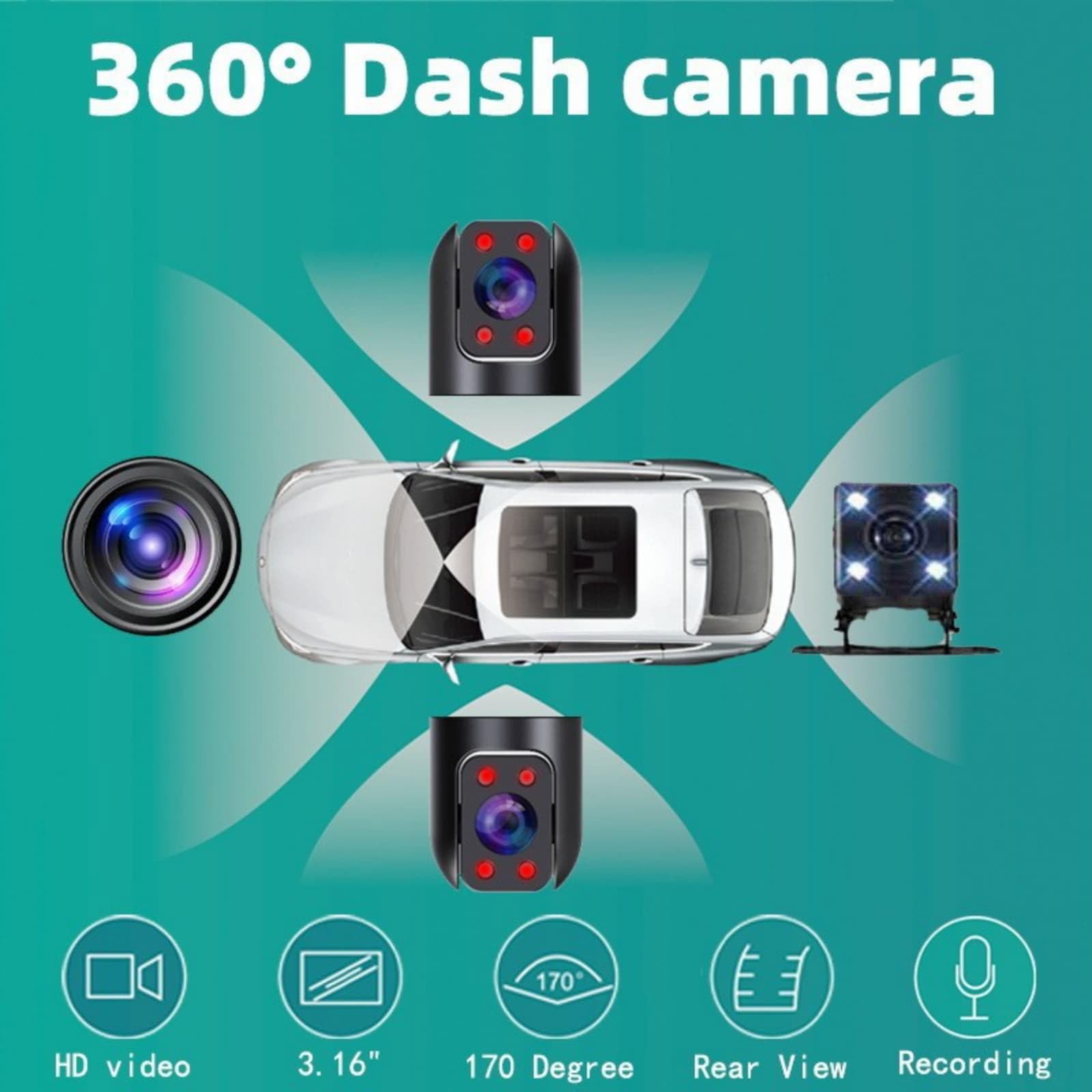Amazon.co.jp: 4チャンネル 360° ドライブレコーダー 前後 内側 左右