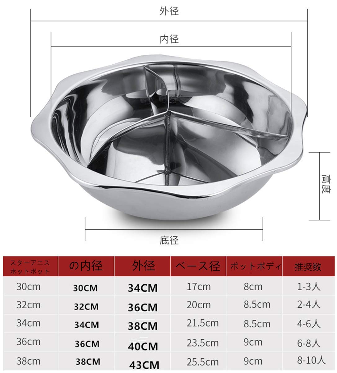 Amazon｜Twinstar 三槽仕切り鍋 3ツ仕切 ホットポット三食鍋 調理鍋 鍋