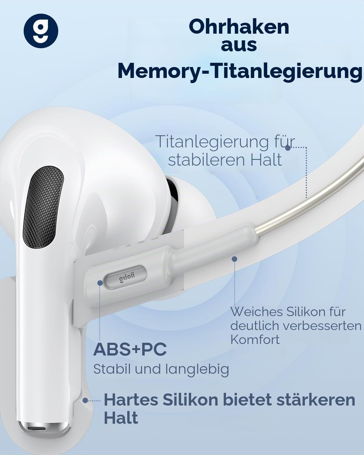 Gcioii Memory Titanium-Legierung Ohrhaken für AirPods Pro 3, AirPods Pro 2, AirPods Pro & AirPods 3 [mit Anti-Verlust-Band], Anti-Rutsch Sportzubehör Ohrhaken, Bequeme Passform (Weiß)
