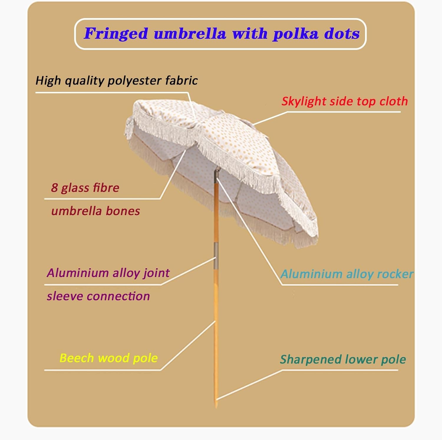 不二貿易 パラソル 幅303×奥行348×高さ240cm ライトブルー セイフ
