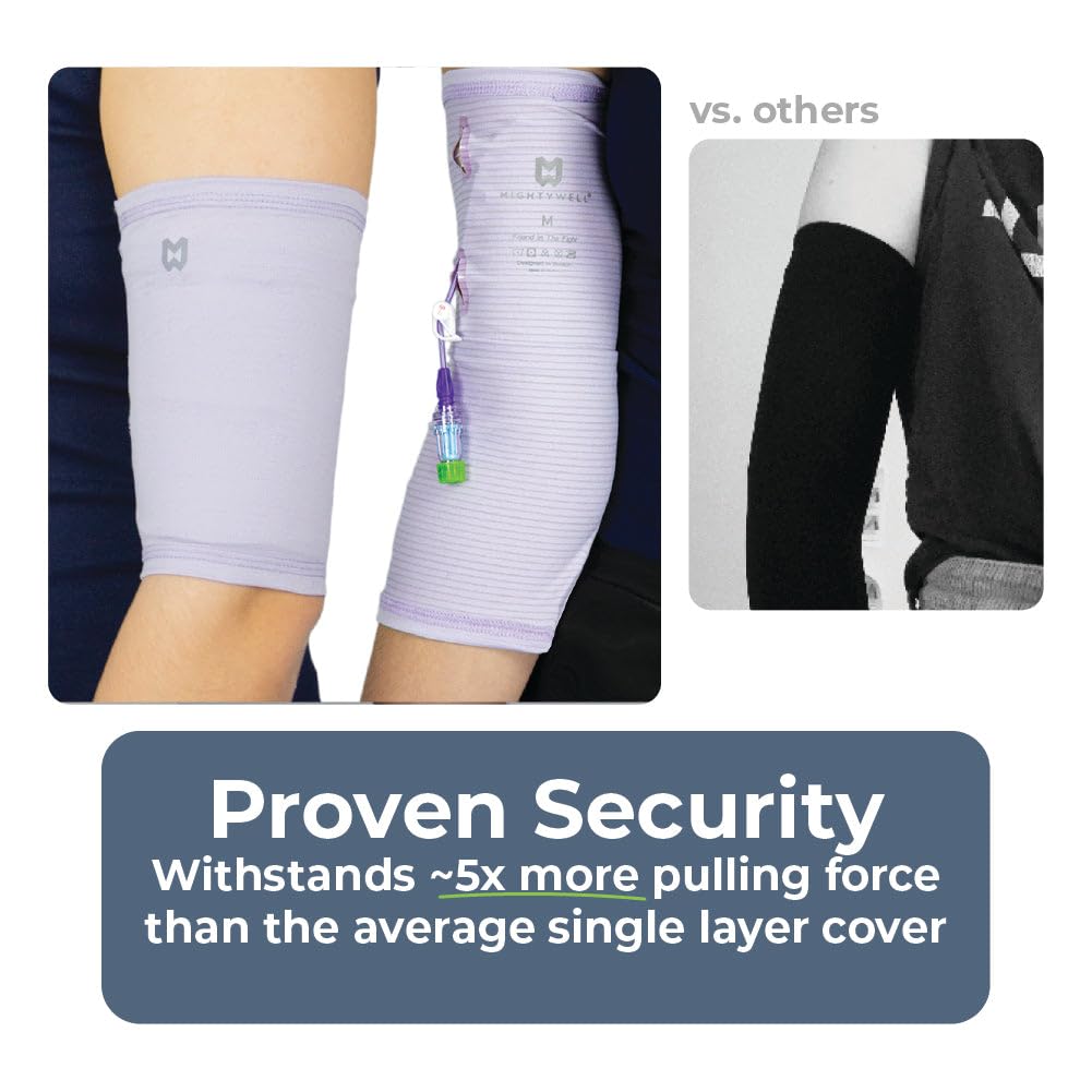 Mighty Well PICCPerfect PICC Line Cover: Cubierta de brazo de línea PICC de doble capa suave al tacto | Lavanda sólida, pequeña