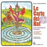 Biblioteca astrologica