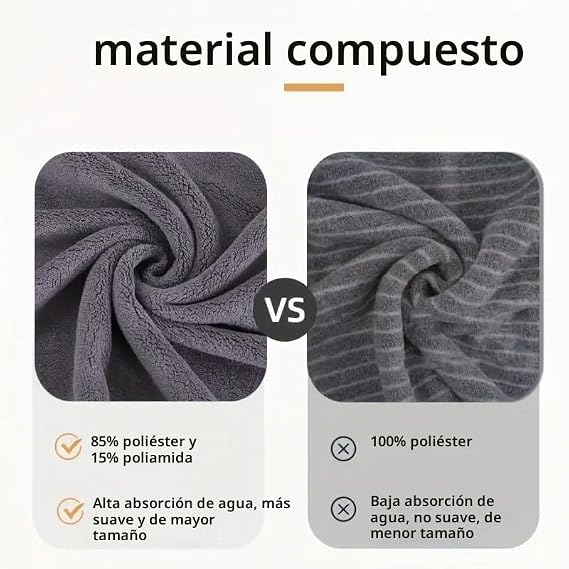 Bath Towels, XXL 100 x 200 cm Cotton Microfibre Ring Spun, Large Sauna Towel Extra Soft and Quick-Drying, Highly Absorbent for Spa, Hotel, Gym, Beach