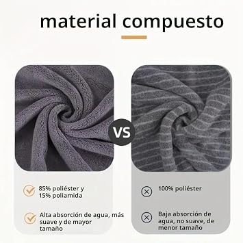 Bath Towels, XXL 100 x 200 cm Cotton Microfibre Ring Spun, Large Sauna Towel Extra Soft and Quick-Drying, Highly Absorbent for Spa, Hotel, Gym, Beach