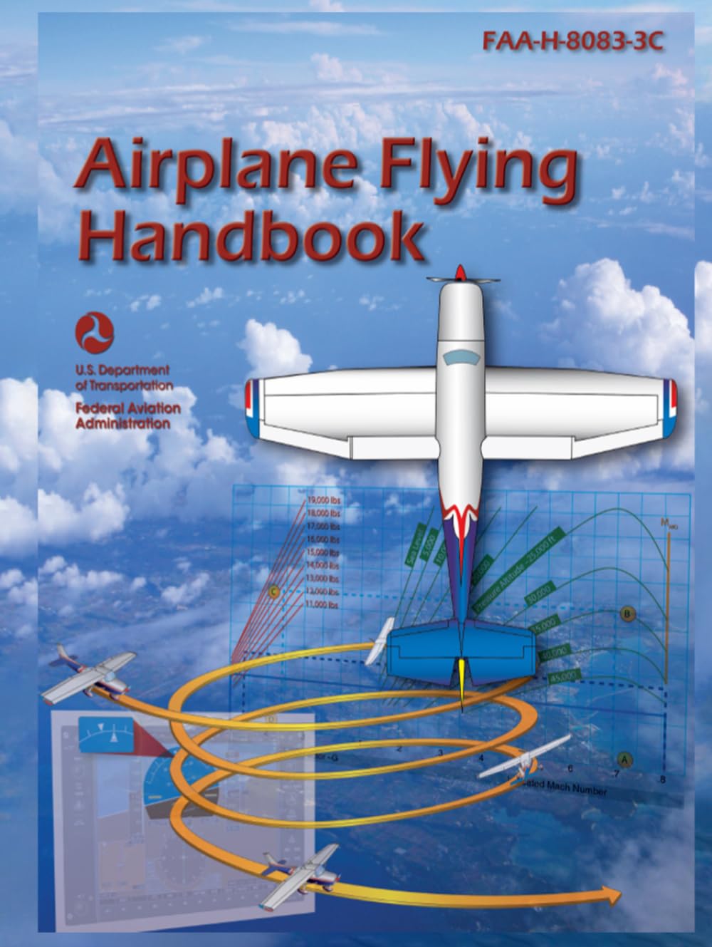 Airplane Flying Handbook: FAA-H-8083-3C (2026)