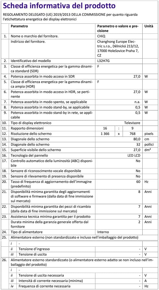 CHiQ L32H7G TV da 32 pollici, Smart TV, TV LED HD, Design senza cornice, Google TV HDR, Assistente Google, Telecomando con controllo vocale, Google Play CHiQ L32H7G TV da 32 pollici, Smart TV, TV LED HD, Design senza cornice, Google TV HDR, Assistente Google, Telecomando con controllo vocale, Google Play