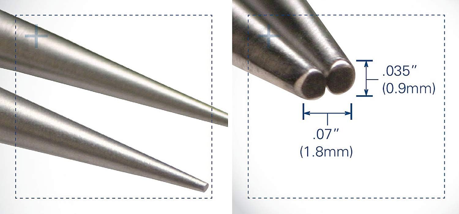 Pliers – Tronex Round Nose (Standard Handle) • P531