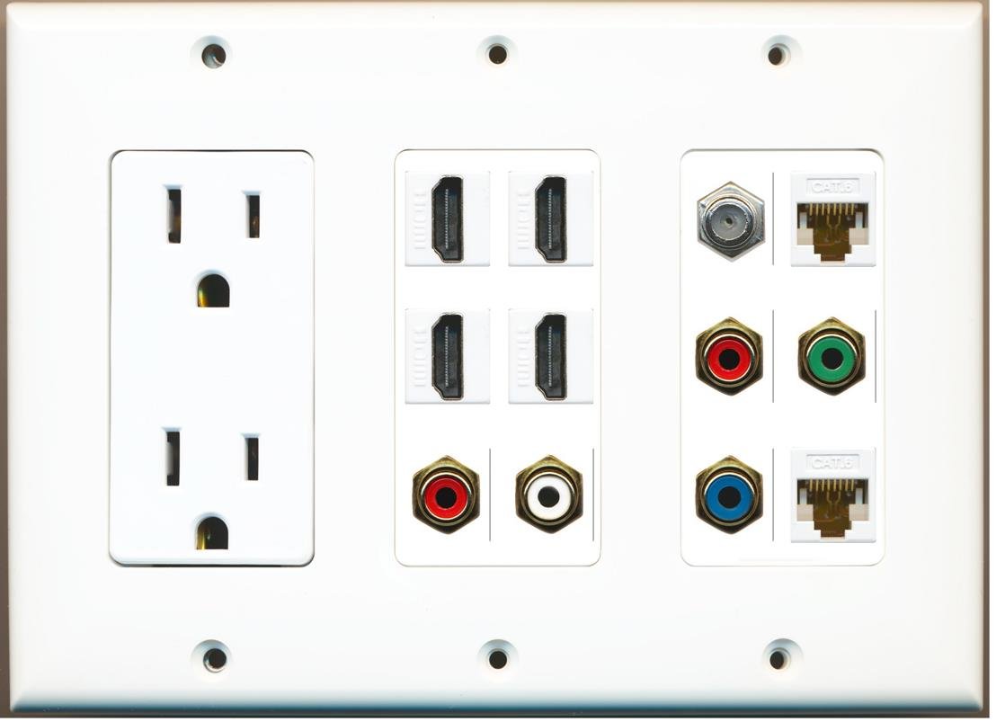 RiteAV (3 Gang) 15A Outlet 4 HDMI Coax 2 Cat6 Biały Komponent Płyta ścienna Wideo Biała