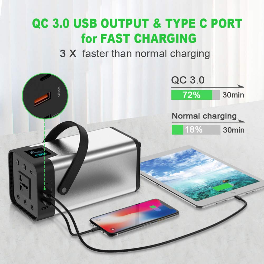 Banco de energía portátil 54000mAh 200Wh Estación de generador Solar 110V 220V AC DC USB con Pantalla LED y Linterna, para Granjas, Lugares de Trabajo, Emergencia Familiar