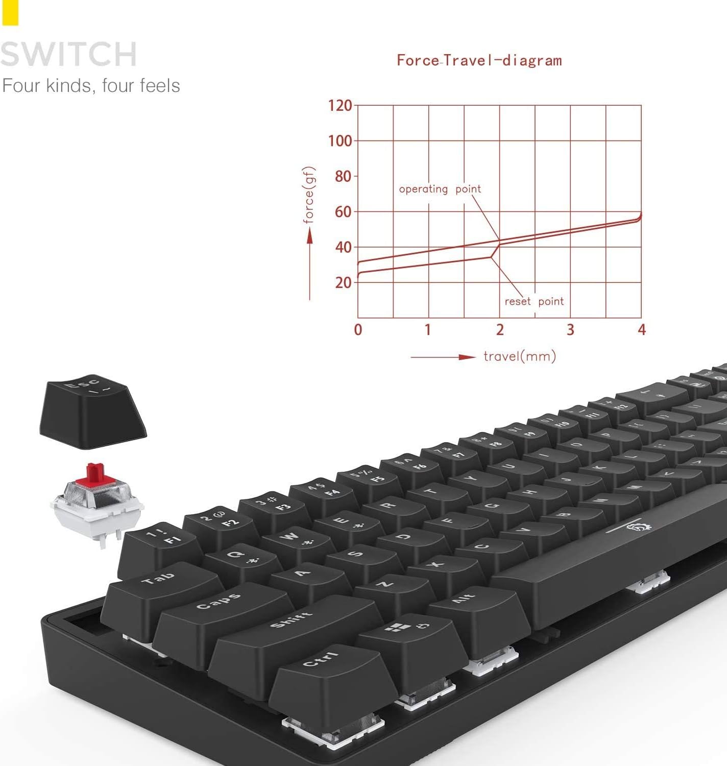 Lіmіtеd Stосk DREVO Calibur 71-Key RGB LED Backlit Wireless Bluetooth 4.0 / Wired USB Gaming Mechanical Keyboard Brown Switch-Black Fеаturеd Prоduсt DREVO Calibur 71-Key RGB LED Backlit Wireless Bluetooth 4.0 / Wired USB Gaming Mechanical Keyboard Brown Switch-Black